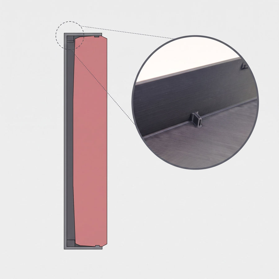 Screen and button protection
