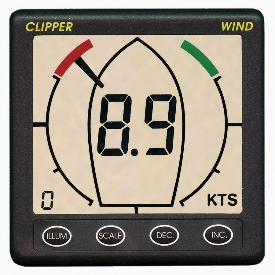 Clipper Wind