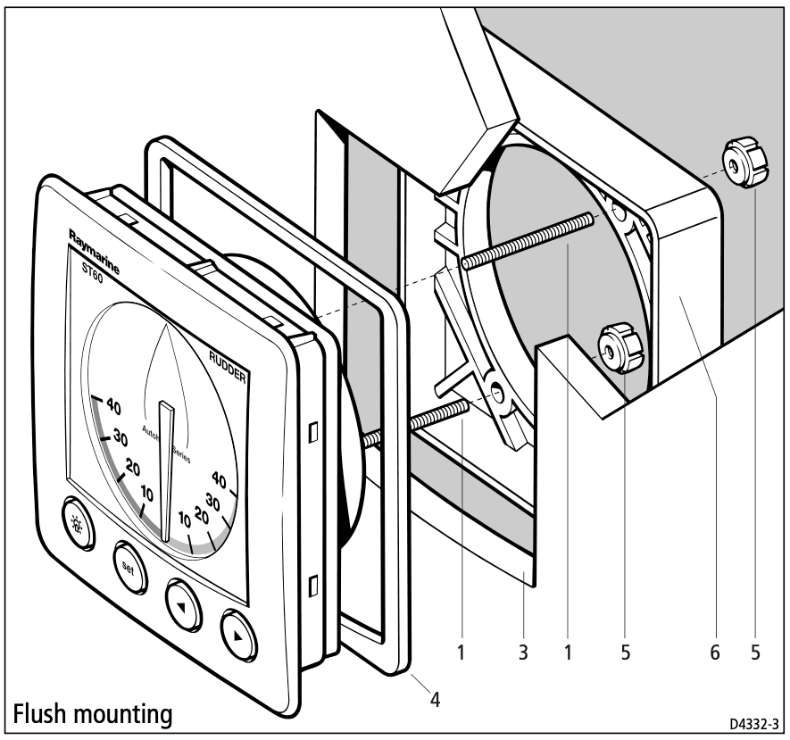 ST60 Flush Rudder Angle Indicator